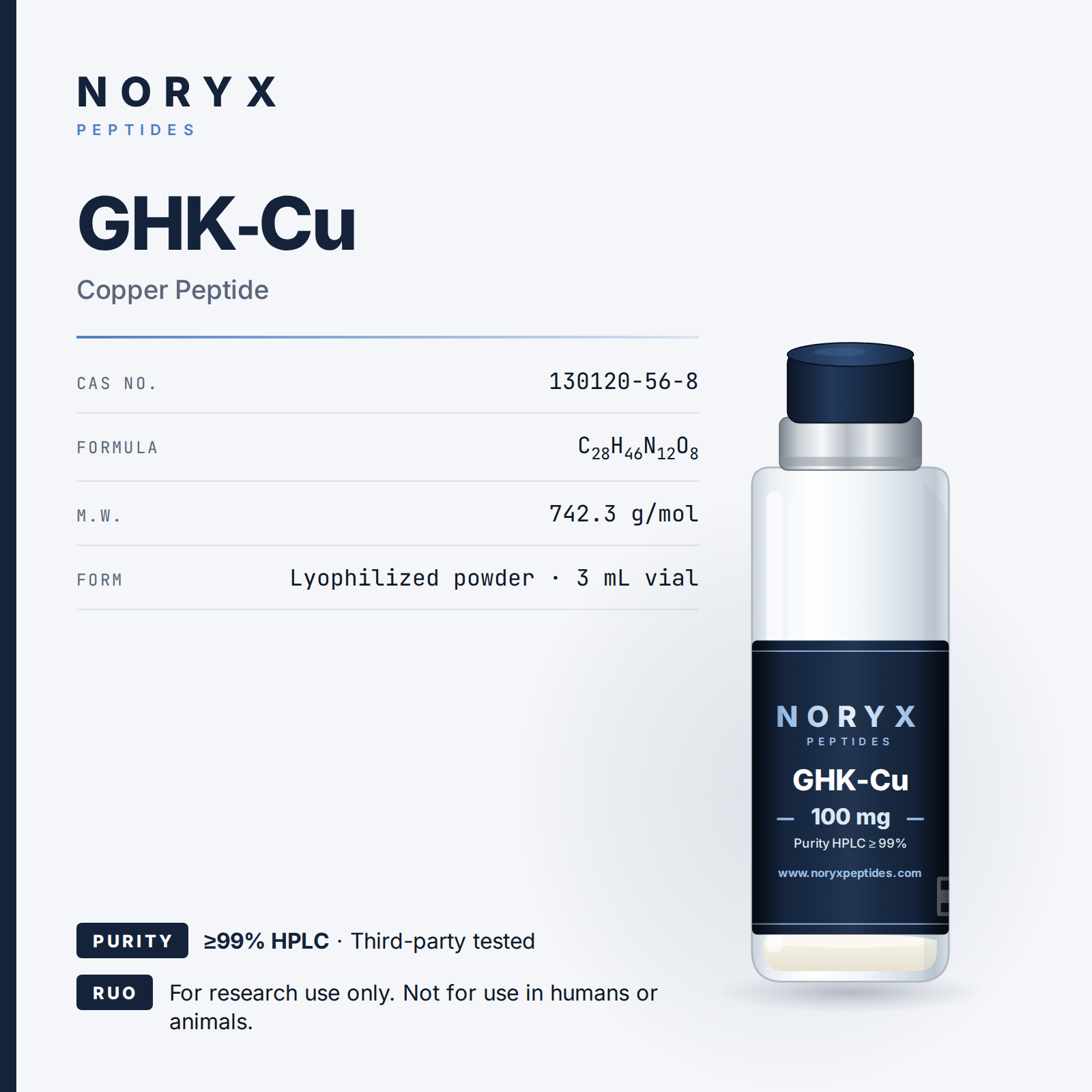 Frasco Noryx GHK-Cu 100 mg